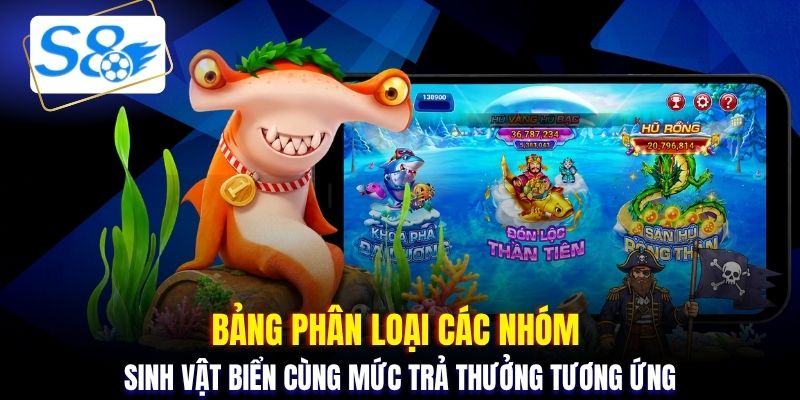 Bảng phân loại các nhóm sinh vật biển cùng mức trả thưởng tương ứng